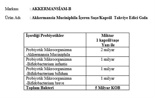 Akkermansiam-B%20(60%20Kapsul)