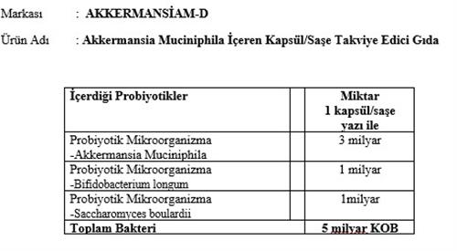 Akkermansiam-D%20(30%20Kapsul)