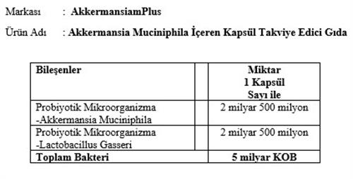 AkkermansiamPlus%20(60%20Kapsul)